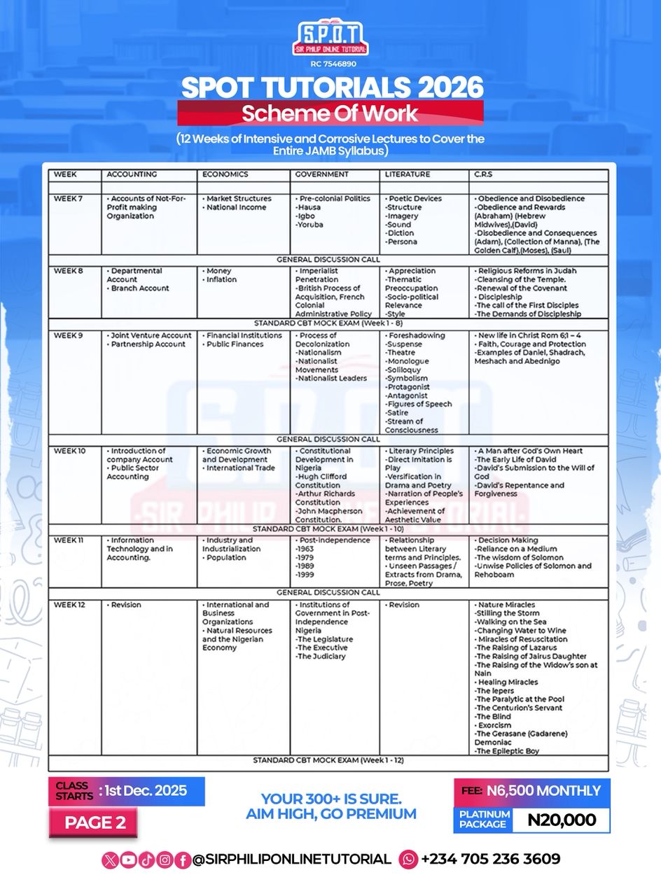 SPOT syllabus structure slide one